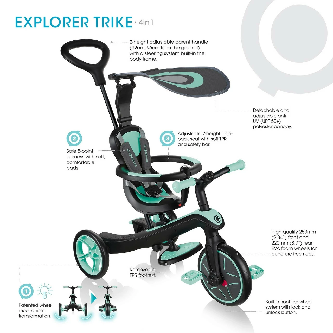 Globber Explorer Trike 4 In 1 - Mint - Image 4