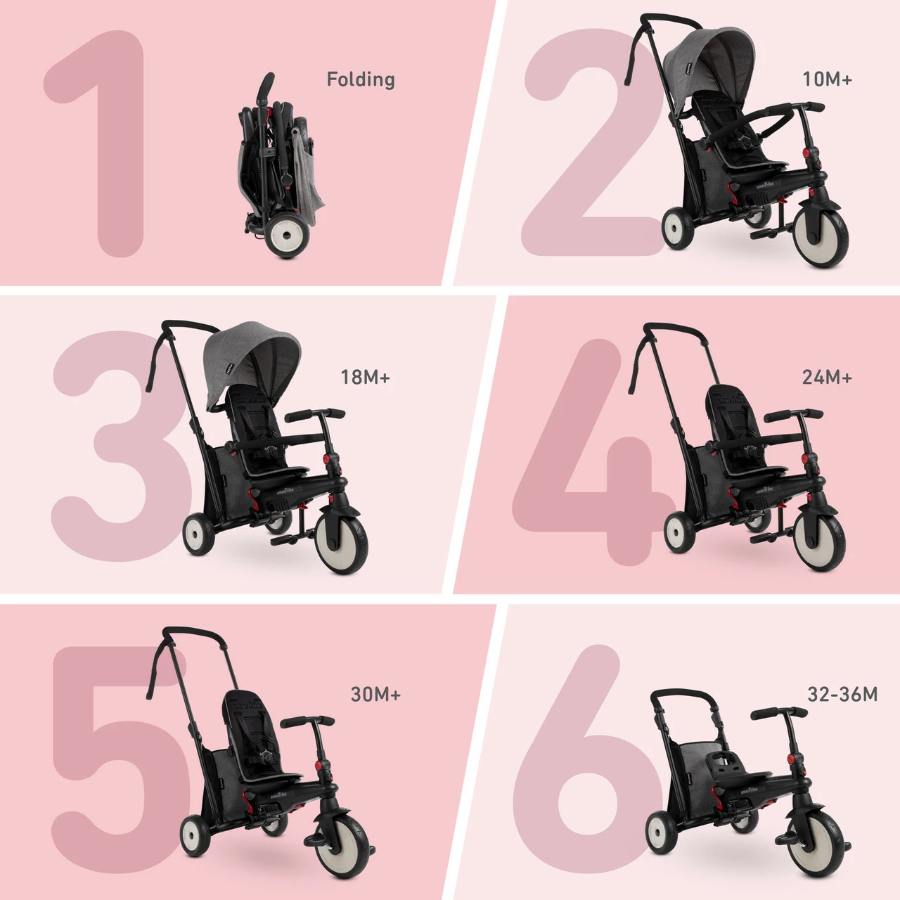 Smartrike STR3 Journey Grey - Folding Baby Tricycle 6 In 1 - Image 3