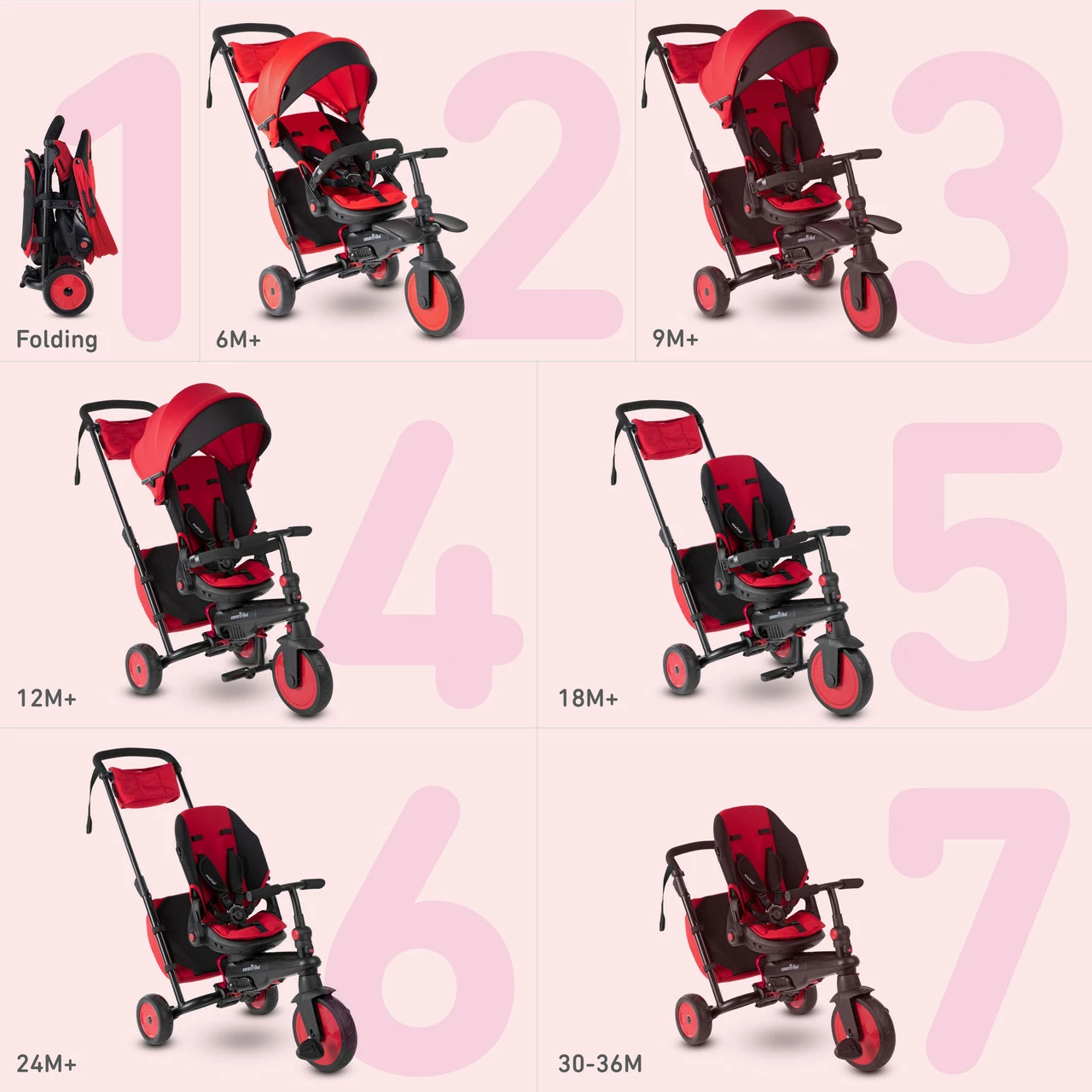 Smartrike STR7J Red - Folding Baby Tricycle 7 In 1 - Image 7